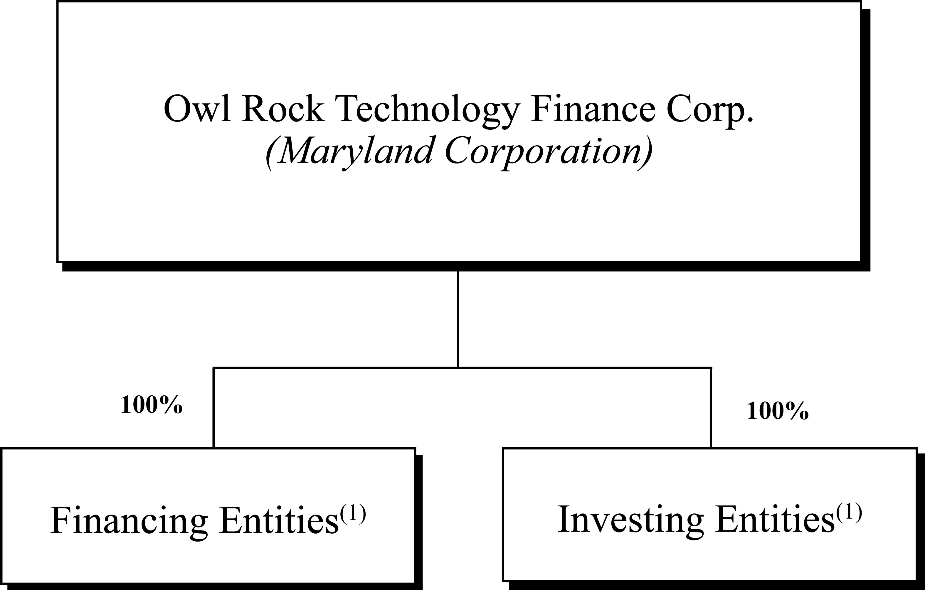 [MISSING IMAGE: tm2036196d1-fc_owlrockbw.jpg]
