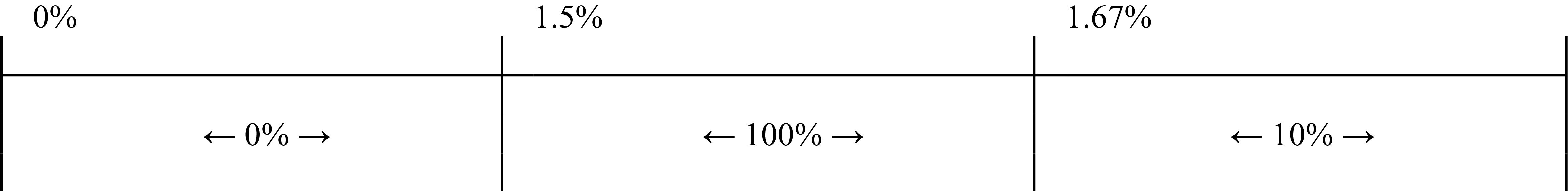 [MISSING IMAGE: tm2036196d1-lc_priorbw.jpg]