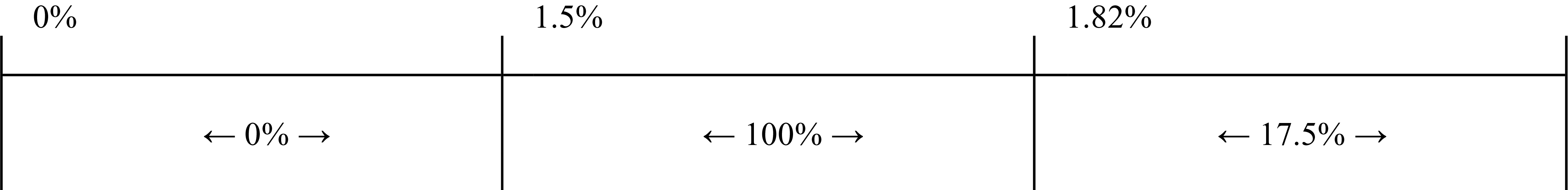 [MISSING IMAGE: tm2036196d1-lc_subseqbw.jpg]